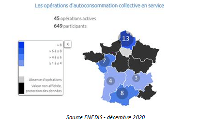 graph-enedis dec2020