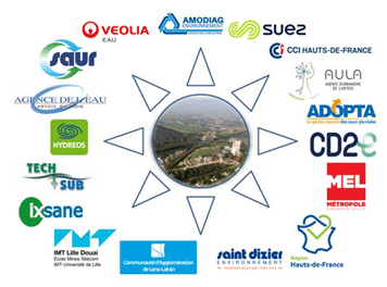 logos collectif EAU HdF 2020
