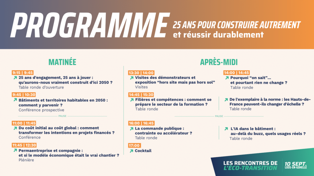 programme RET2026